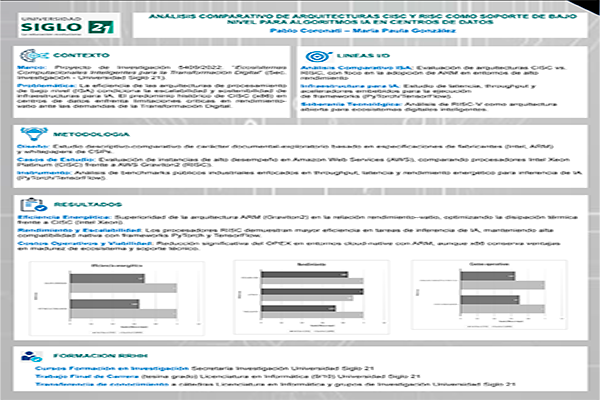 Agente Softbot para Pruebas Automáticas de GUI